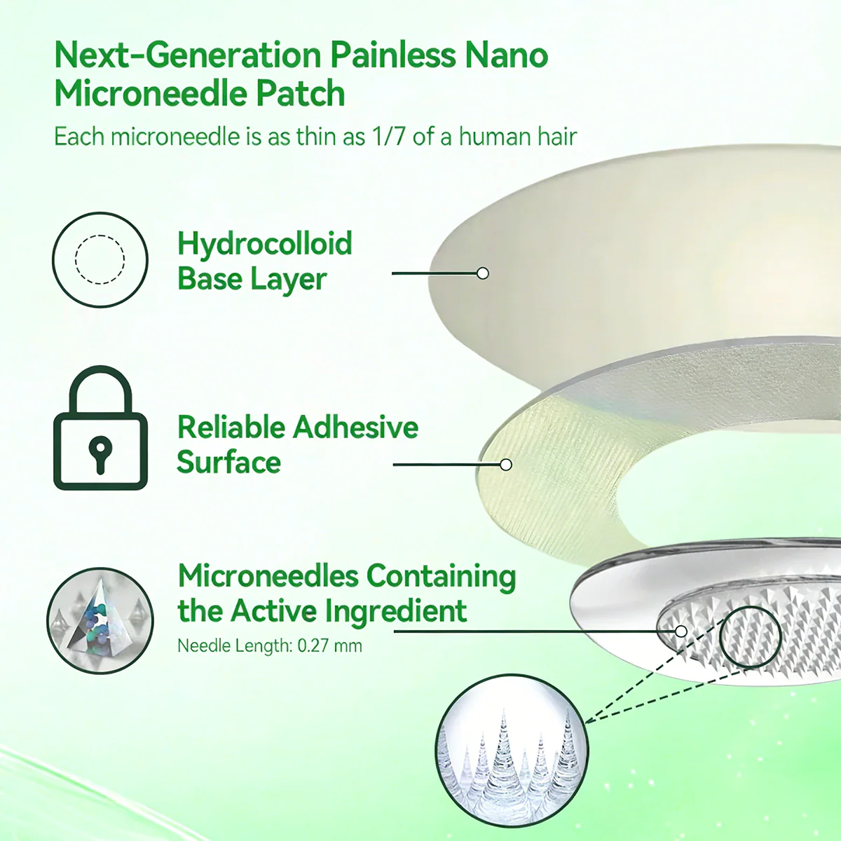 【𝐿𝑎𝑠𝑡 𝐷𝑎𝑦 𝑃𝑟𝑜𝑚𝑜𝑡𝑖𝑜𝑛 80% 𝑂𝐹𝐹】|𝐂𝐥𝐞𝐚𝐫𝐞𝐧𝐚® 𝑴𝒐𝒓𝒊𝒏𝒈𝒂 & 𝑩𝒆𝒓𝒃𝒆𝒓𝒊𝒏𝒆 NAD+| Slimming & Firming 2-in-1 Nano Microneedle Patch|𝘉𝘢𝘤𝘬𝘦𝘥 𝘣𝘺 𝘴𝘤𝘪𝘦𝘯𝘤𝘦 | 10-𝗂𝗇-𝟣 𝖿𝗈𝗋𝗆𝗎𝗅𝖺 | 𝑅𝑒𝑠𝑢𝑙𝑡𝑠 𝑖𝑛 7 𝑑𝑎𝑦𝑠 ✨ - Image 11